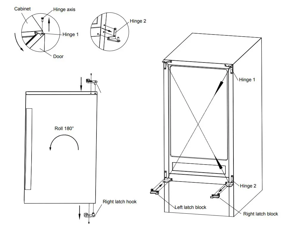 EDGESTAR OIM450SS Outdoor Ice Maker Owner's Manual - To replace the door on hinges
