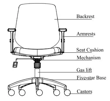 iiglo Chair User Guide - Overview