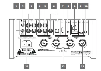 NAD-M10-V2-BluOS-Streaming-Amplifier-02