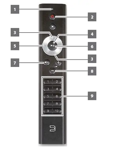 NAD-M10-V2-BluOS-Streaming-Amplifier-23
