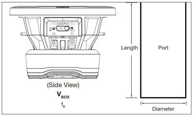 JBL 12 Arena Subwoofer 2 4 ohm selectable - BOX VOLUME 2