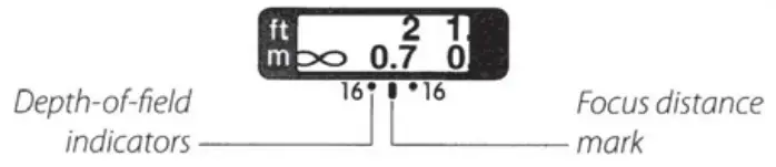 Nikon-AF-S-Nikkor-Wide-angle-prime-lens-fig-5