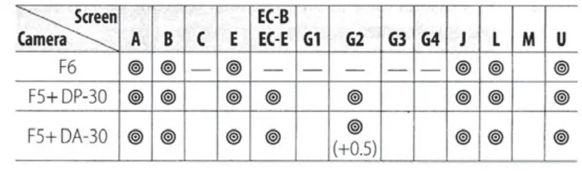 Nikon-AF-S-Nikkor-Wide-angle-prime-lens-fig-7