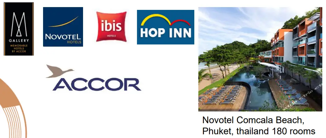 Orbita S3078 Hotel Lock SPLIT design - fig10