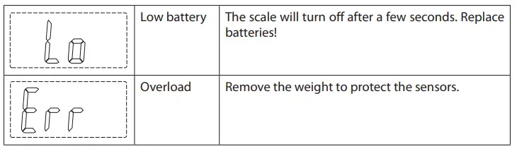 tessa-TSA0801-Bathroom-Scale-6
