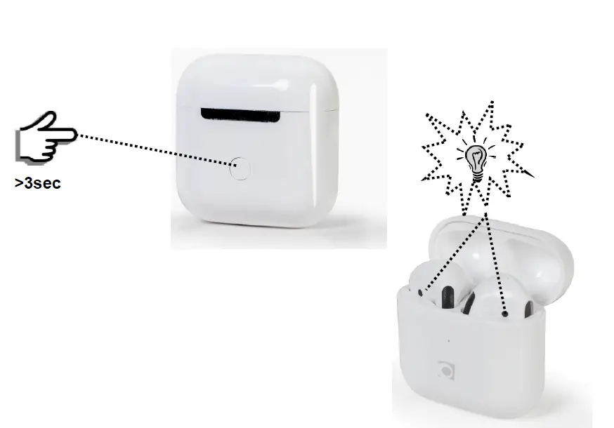 gmb-audio-TWS-MLA-GW-Bluetooth-TWS-IN-Ears-Valletta-fig2