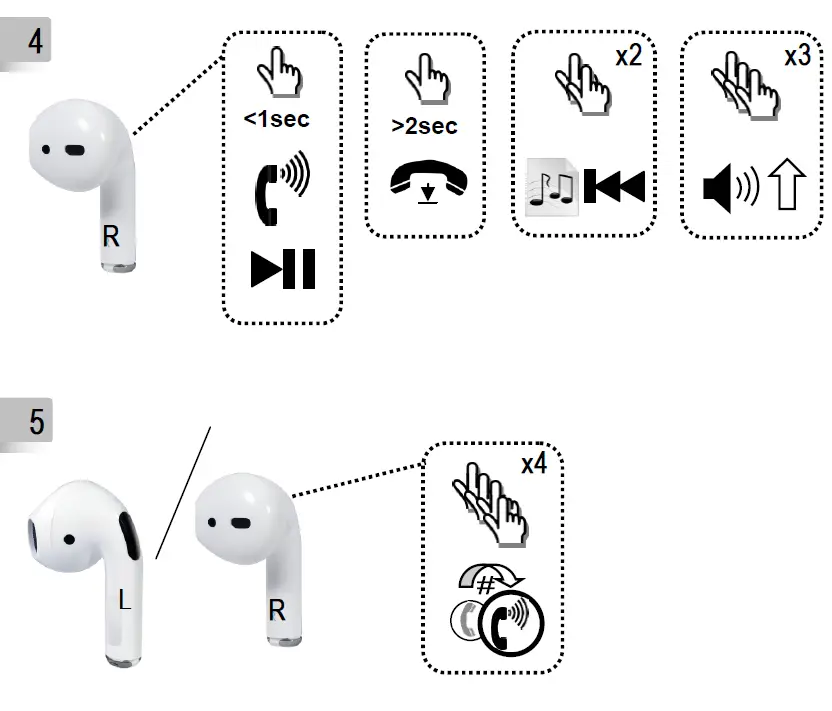 gmb-audio-TWS-MLA-GW-Bluetooth-TWS-IN-Ears-Valletta-fig6
