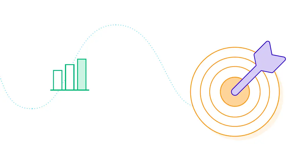 ADJUST Scaling your app ASO strategy fig 8