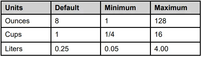 Whirlpool-WRS588FIHV-36-Inch-Freestanding-Side-By-Side-Refrigerator-Dispensers-FIG-3