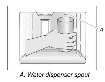 Whirlpool-WRS588FIHV-36-Inch-Freestanding-Side-By-Side-Refrigerator-Dispensers-FIG-4