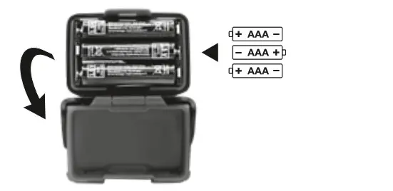 4K5 HR HL 200A HeadLight - Product Overview 3