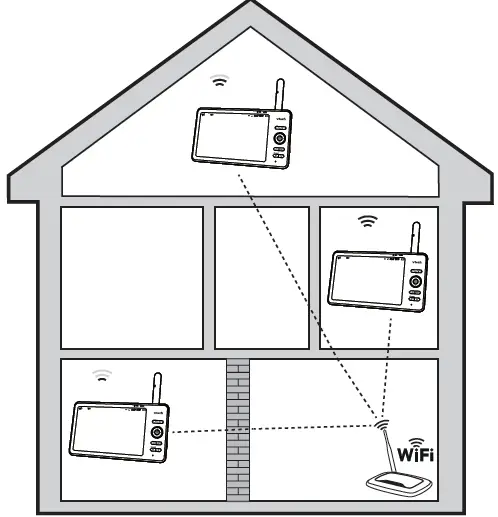 vtech 80-2632-01 Video Monitor 13