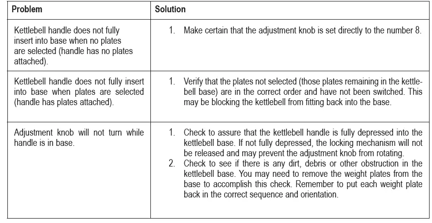 BOWFLEX-1522522-SelectTech-840-Adjustable-Kettlebell-fig7
