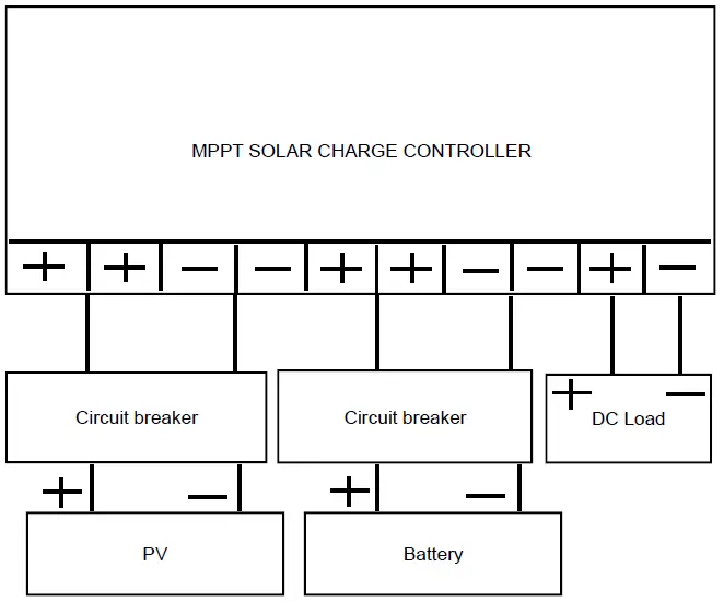 PowMr-MPPT-60A-Solar-Charge-Controller-fig-3
