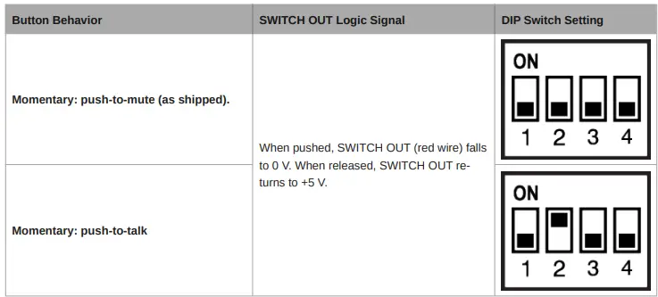 SHURE MX400SMP Microflex Surface Mount Preamp-fig14