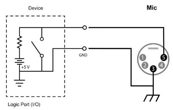 SHURE MX400SMP Microflex Surface Mount Preamp-fig6