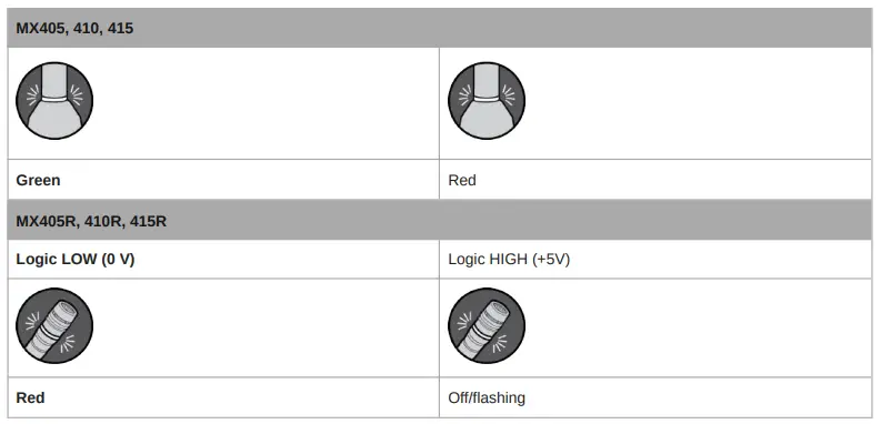 SHURE MX400SMP Microflex Surface Mount Preamp-fig7
