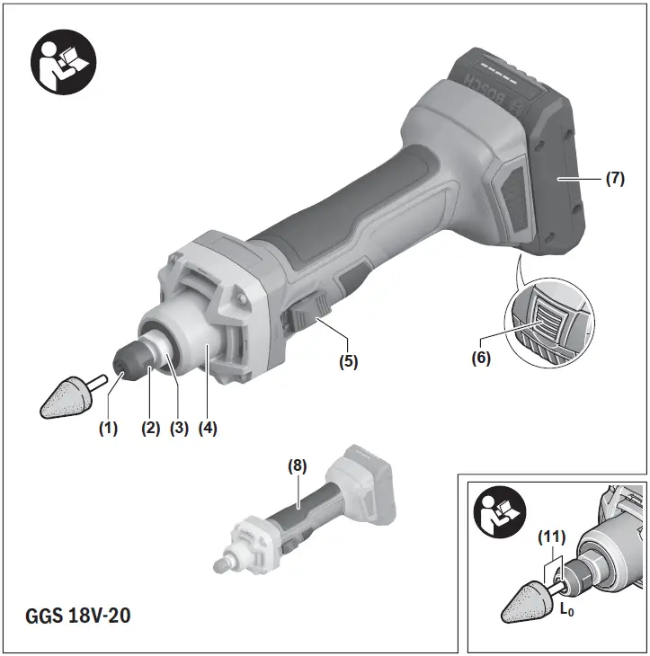 BOSCH-GGS-18V-20-Professional-Grinder-fig-1