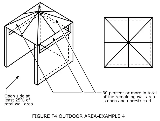 IKEA 594.003.98 GRILLSKÄR Kitchen Sink ut chrcl BBQ - fig 6