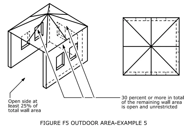 IKEA 594.003.98 GRILLSKÄR Kitchen Sink ut chrcl BBQ - fig 7