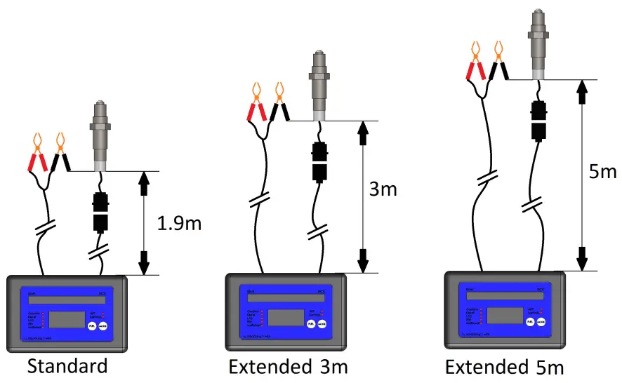 RayTech Automotive LambdaKing MkII Automotive Workshop Tool - Cable Lengths