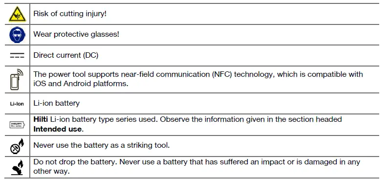 HILTI-NPU-100-IP-A22-Lithium-Ion-Cordless-Knockout-Punch-FIG3