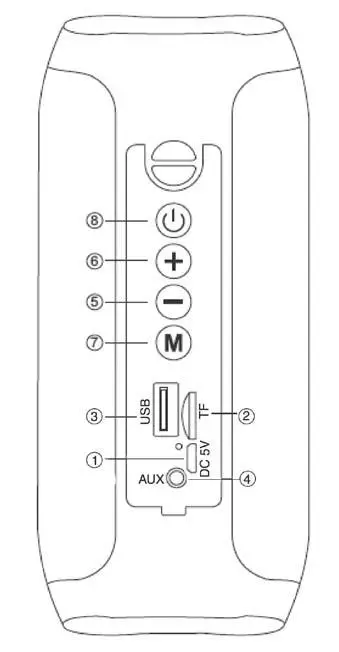 denver Bluetooth Speaker BTS-110-CONTROLS