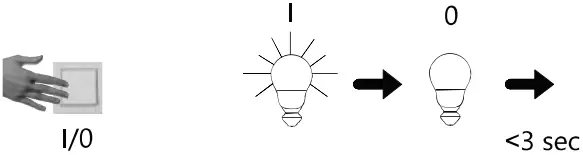 Paul Neuhaus LED Ceiling Light 07