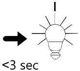 Paul Neuhaus LED Ceiling Light 10