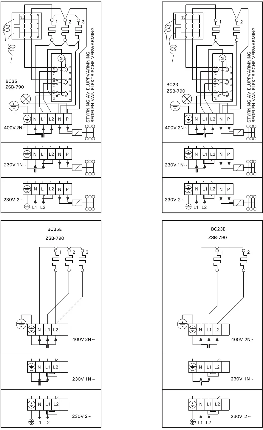 HARVIA BC23 Electric Sauna Heater - Fig 10