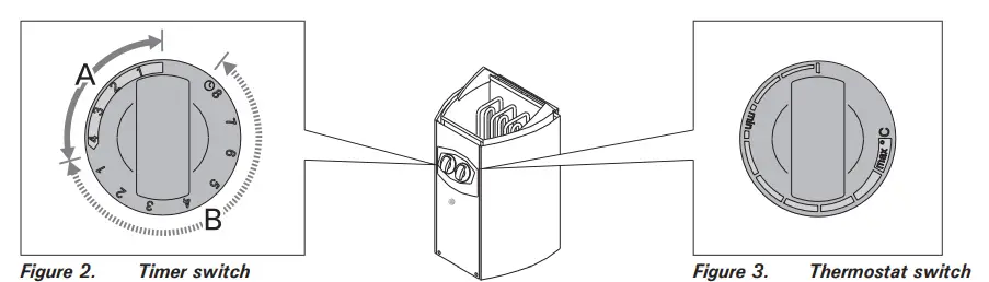 HARVIA BC23 Electric Sauna Heater - Fig 2