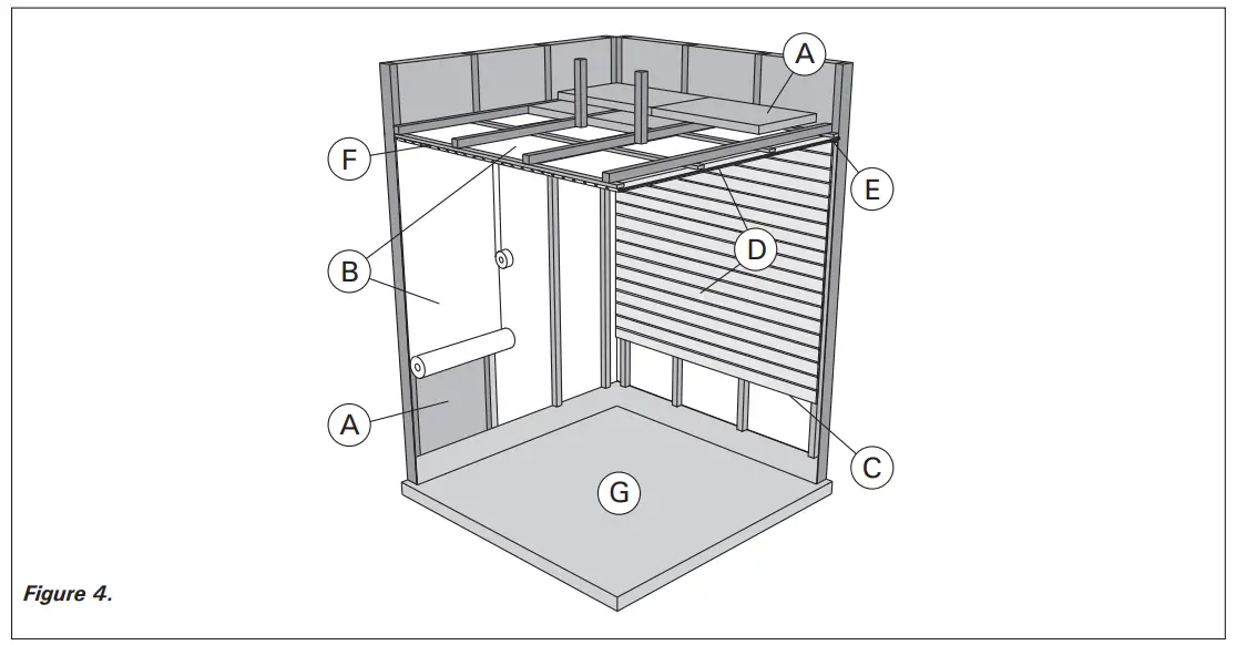 HARVIA BC23 Electric Sauna Heater - Fig 3