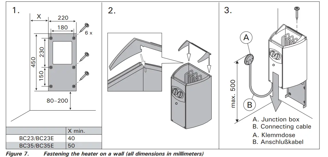 HARVIA BC23 Electric Sauna Heater - Fig 6