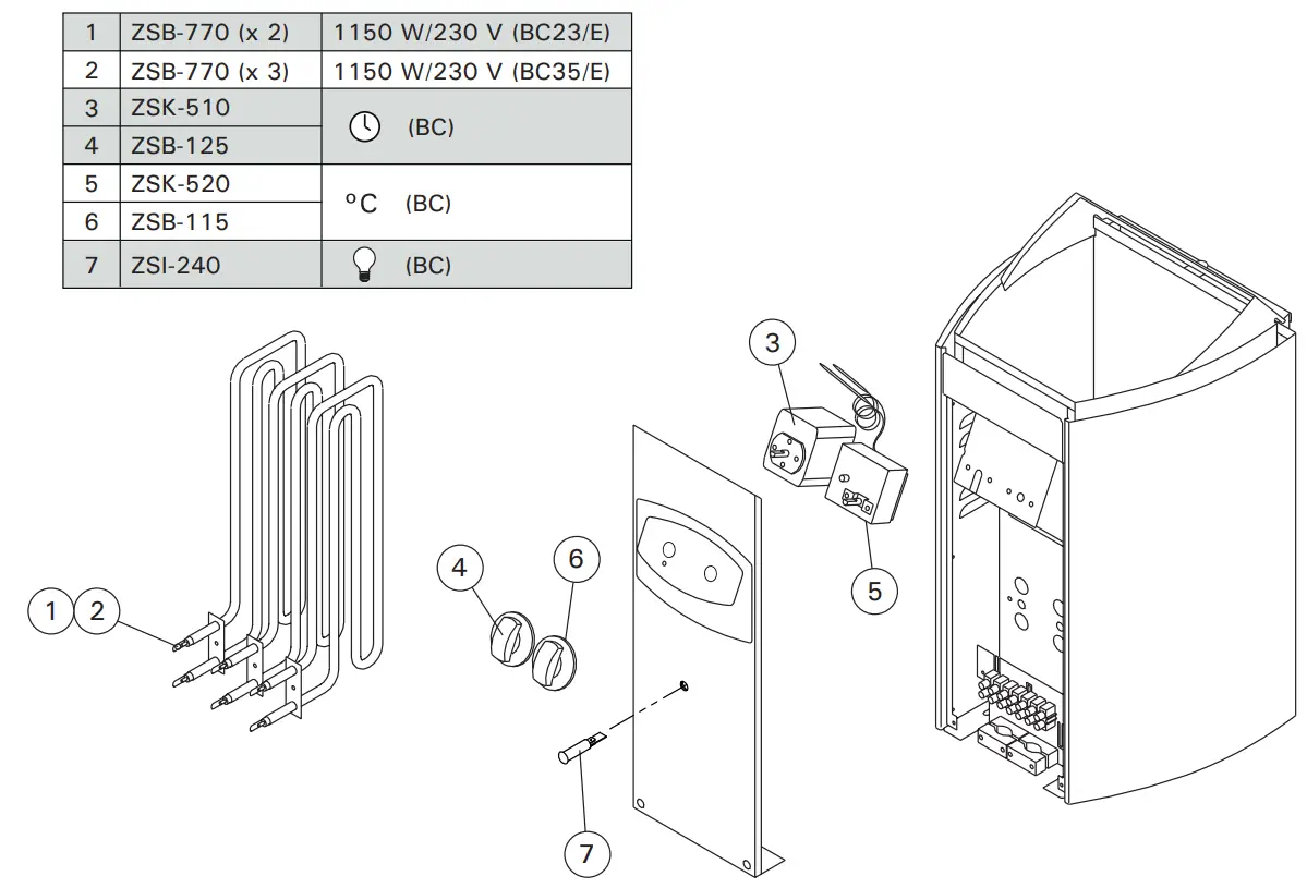 HARVIA BC23 Electric Sauna Heater - Fig 9