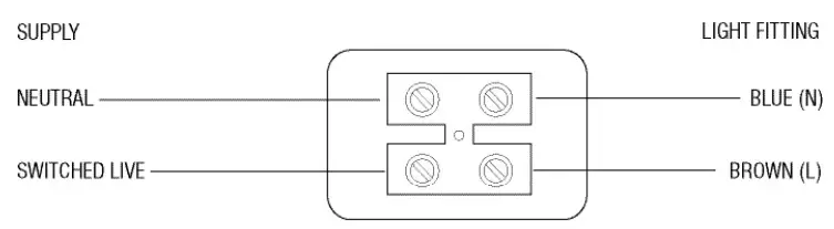 saxby lighting 76617 Ikon Pro CCT Outdoor LED Kit - Wiring