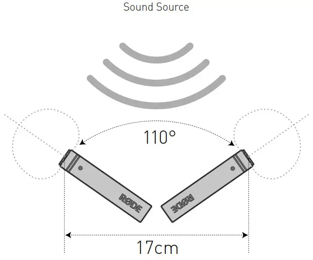 RODE M5 Compact 1 2 Cardioid Condense- Microphone Placemen2