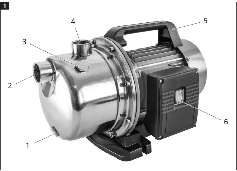 MEEC TOOLS 015273 1300 W-80 l-min Garden Pump fig 1