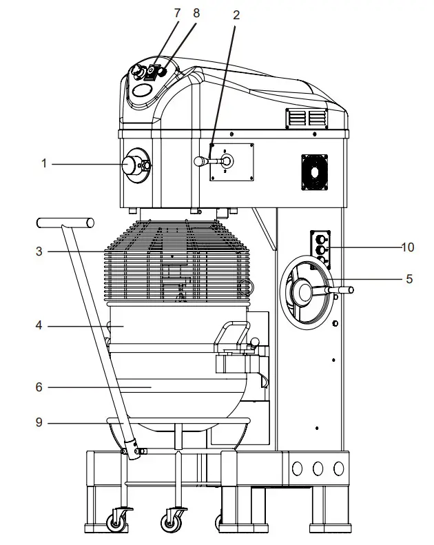 AVANTCO 177MX60H Planetary Floor Mixer - Figure 5
