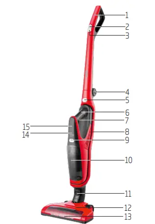 beko VRT Series Cordless Vacuum Cleaner-2