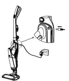 beko VRT Series Cordless Vacuum Cleaner-7