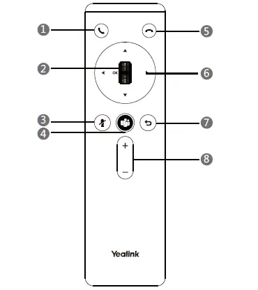 Yealink-MeetingBar-A20-Teams&amp-Zoom-Kit-5