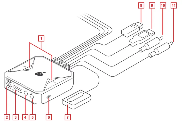 IOGEAR-GCS92HU-2-Port-USB-4K-Cable-KVM-Switch-fig1