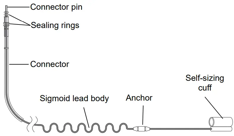 Inspire-4063-Hypoglossal-Nerve-Stimulation-Lead-fig-1