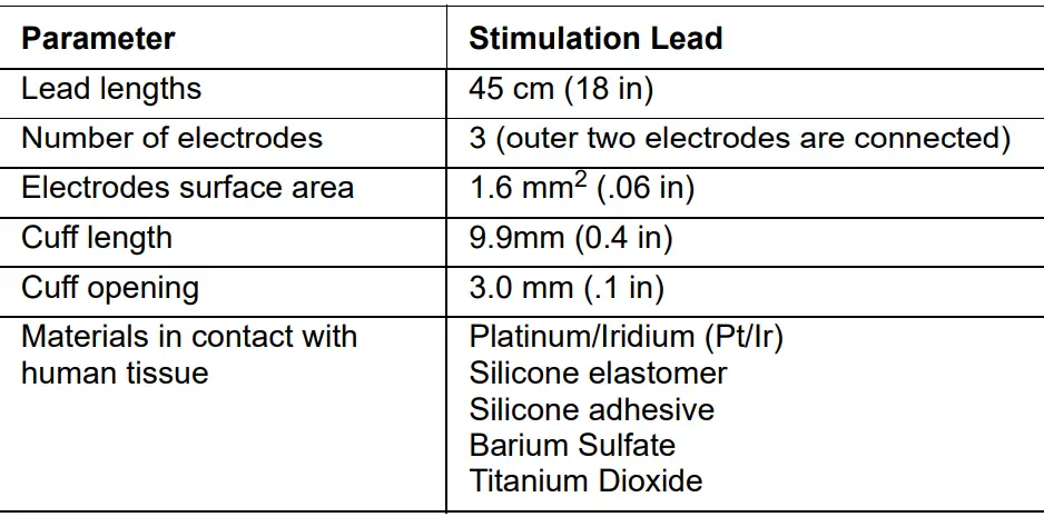 Inspire-4063-Hypoglossal-Nerve-Stimulation-Lead-fig-2