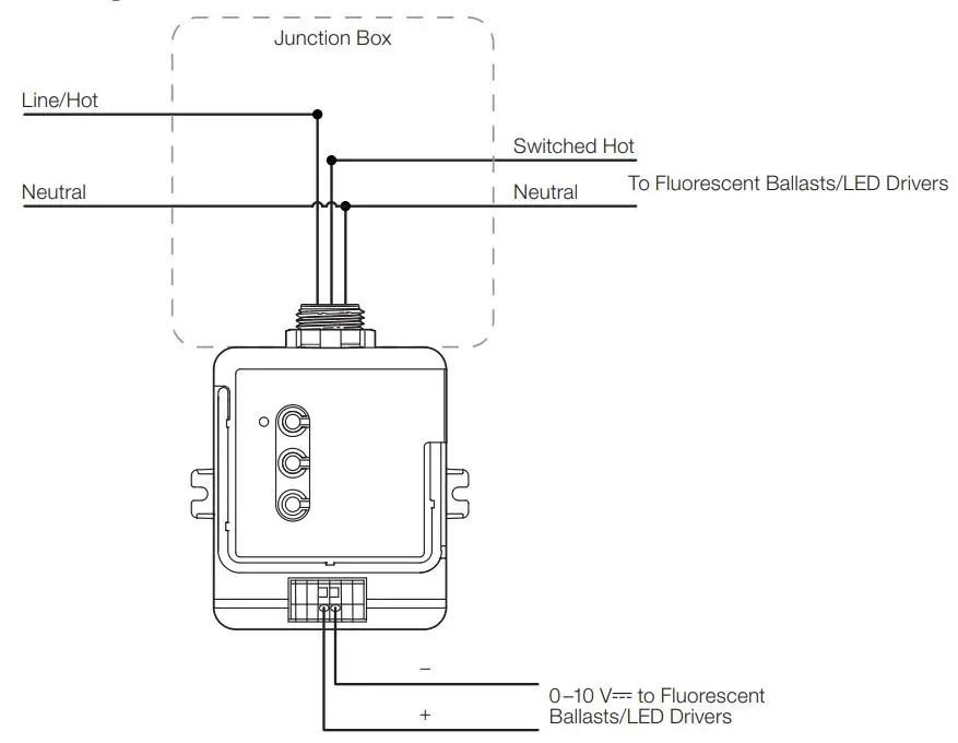 Energi TriPak Series PowPak Diming Module Wireless Lighting Control User Guide - Wiring Schematic