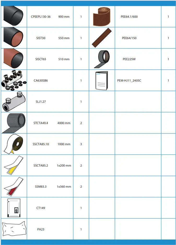 ENSTO-HJ11-2405C-Shrink-Connector-Wire-FIG-1