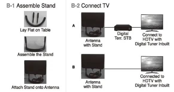QFX ANT 7 Indoor Rotating Flat Panel HD TV and Digital TV Antenna - fig