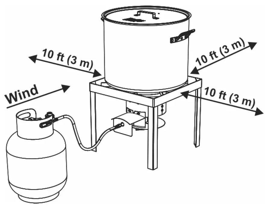 LoCo COOKERS LCTSKSS60 1-Burner 31.5-in Propane 20-lb Cylinder Electronic Boiling Kit 1