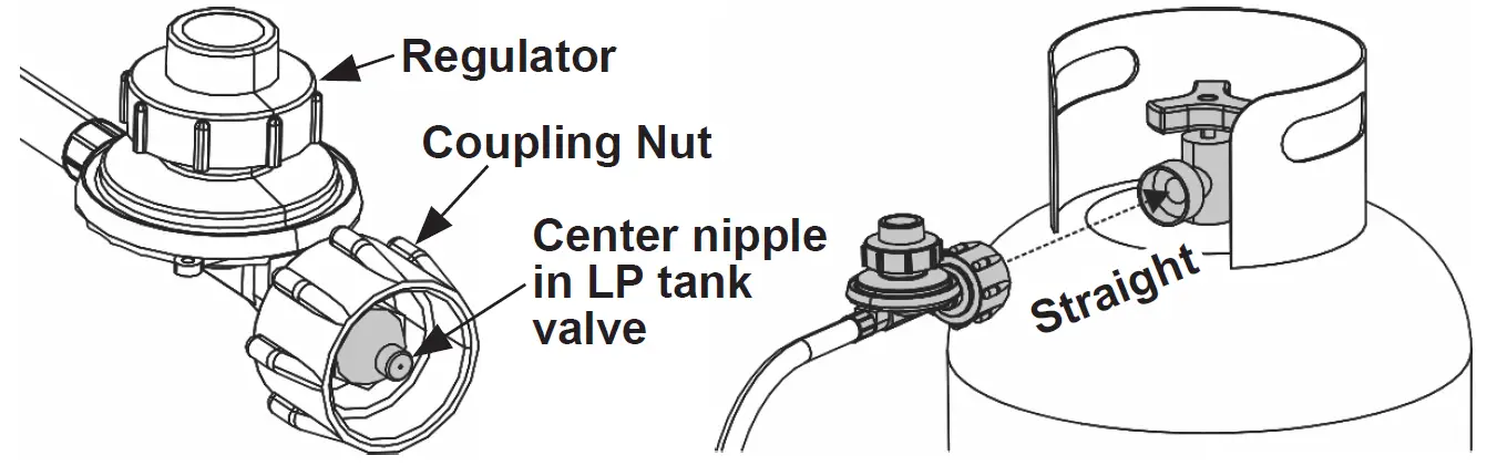 LoCo COOKERS LCTSKSS60 1-Burner 31.5-in Propane 20-lb Cylinder Electronic Boiling Kit 20