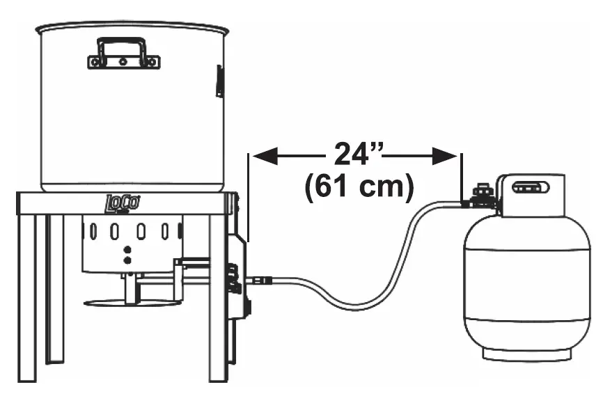 LoCo COOKERS LCTSKSS60 1-Burner 31.5-in Propane 20-lb Cylinder Electronic Boiling Kit 22